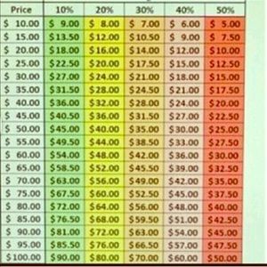 Reasonable offers only please!!